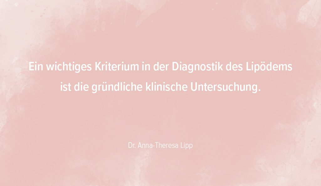 Munich Lipedema Score