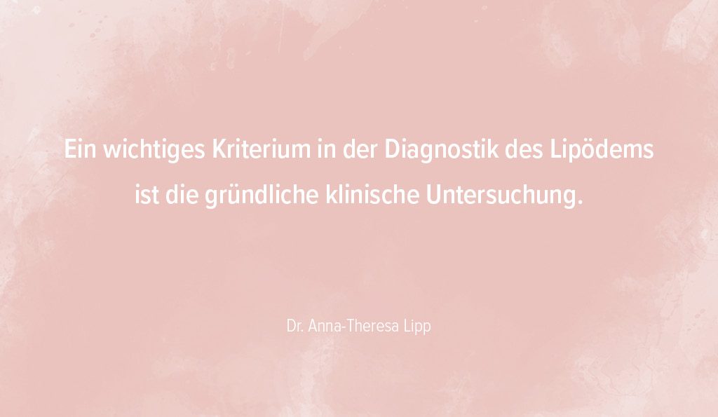 Munich Lipedema Score